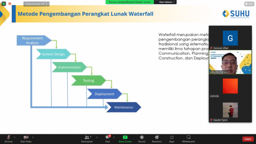 Pelatihan dan Sertifikasi Sistem Analis PT. Infomedia Nusantara