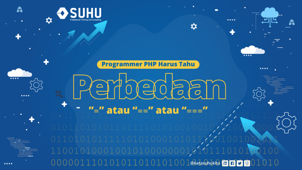 Programmer PHP Harus Tahu Ini! Perbedaan =, ==, dan ===