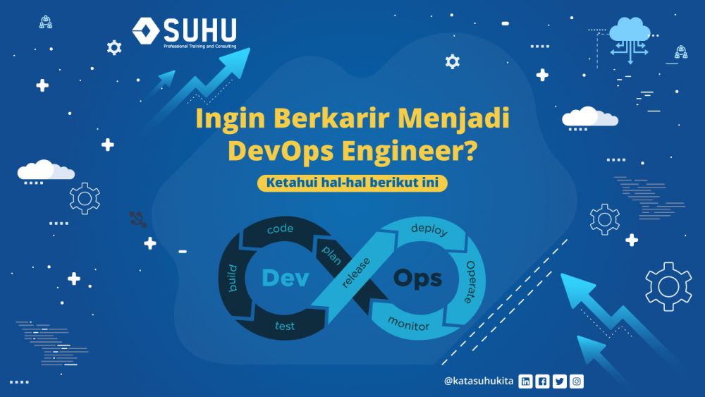 Ketahui Hal-hal Ini Sebelum Memutuskan Jadi DevOps Engineer